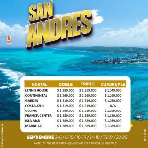 San Andrés Económico