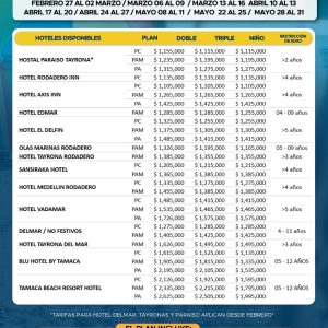 Santa Marta Bloqueos Temporada Baja