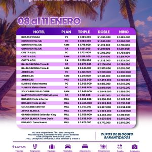 San Andrés Enero 08-11