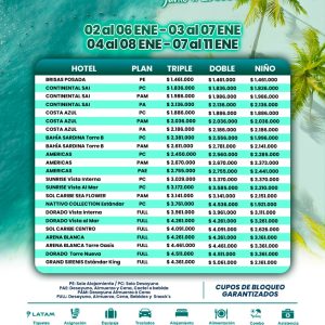 San Andrés Enero 07-11